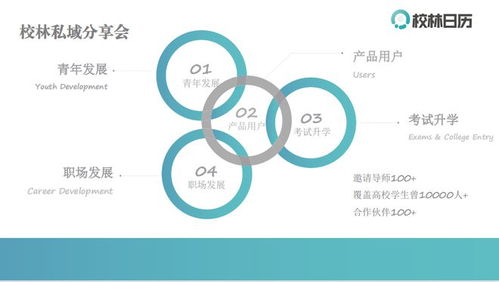 能規(guī)劃未來的日歷 以ai助力學生家長