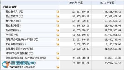 經綸傳媒新三板掛牌上市 教育出版與日用百貨雙輪驅動下的戰略布局