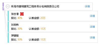 珠海市建明建筑工程勞務(wù)分包有限責(zé)任公司經(jīng)營(yíng)分析