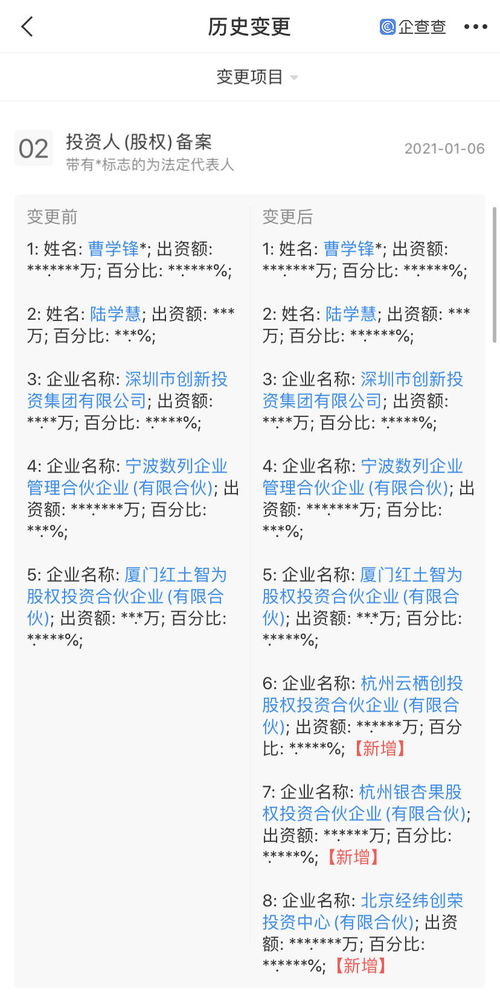 經(jīng)緯創(chuàng)榮與銀杏谷資本關(guān)聯(lián)企業(yè)入股數(shù)列科技，聚焦計算機軟硬件技術(shù)開發(fā)