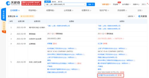 字節(jié)跳動關(guān)聯(lián)公司入股飛榴科技 加速計算機軟硬件技術(shù)研發(fā)版圖